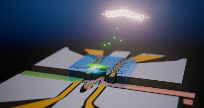 Electron on Cryogenic Substrate Diagram